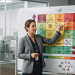 risk based thinking